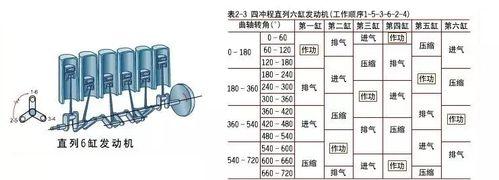 探究跑步机忽快忽慢的原因（分析跑步机速度不稳定的因素及解决方案）