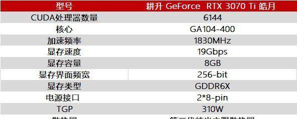 AMD显卡的强劲性能与多功能特性（以详解AMD最佳显卡为主题）