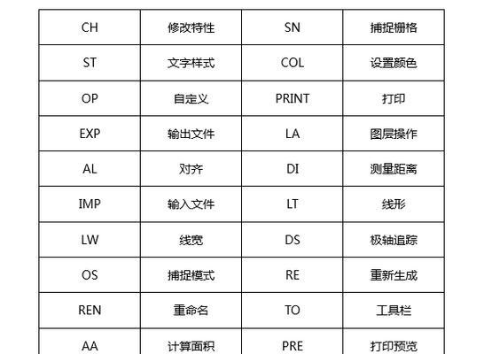 CAD布局作图教程（学习如何在CAD软件中进行布局作图）