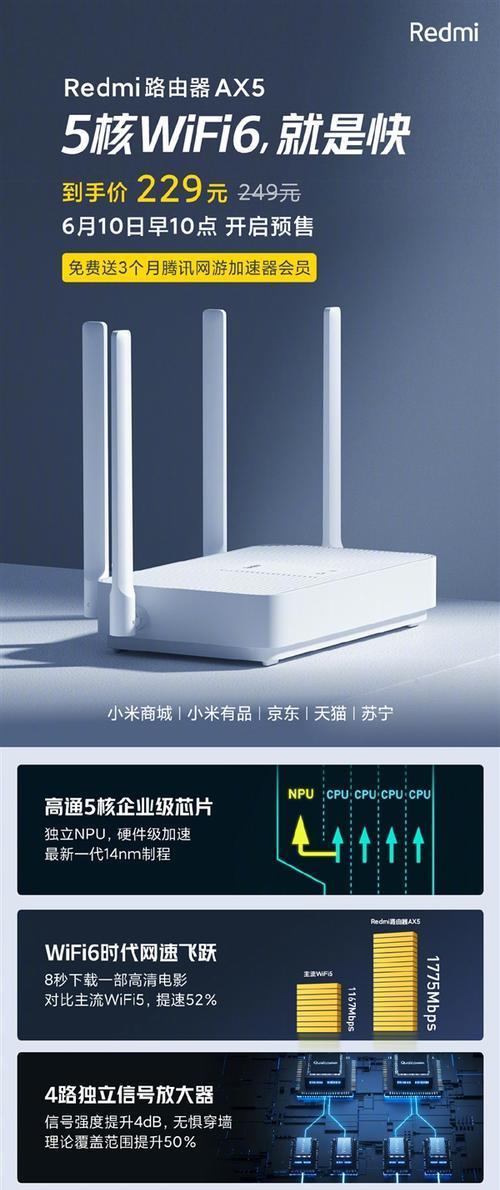 迎接高速无线网络时代，推荐最新的WiFi6路由器（提升网络速度与稳定性）