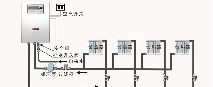 电暖壁挂炉水压故障及解决方法（如何应对电暖壁挂炉水压故障及防范措施）