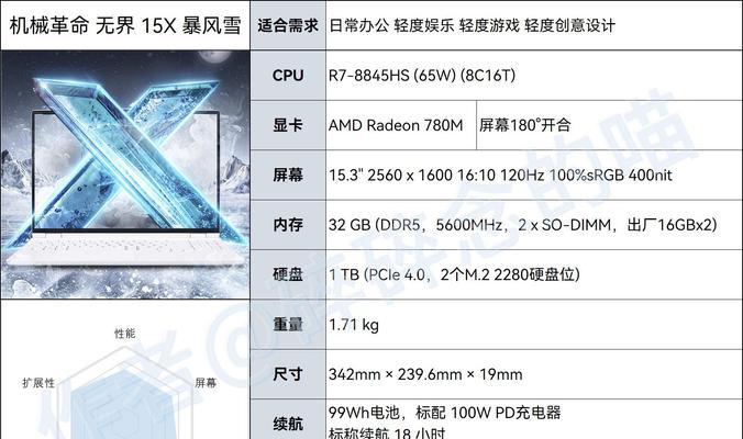 2024年笔记本电脑排名推荐？哪款适合学生和办公使用？